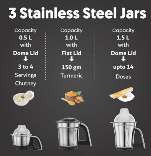 Preethi Steele 110 V, MG-206, 550 Watt, 3 Jars, Turbovent Technology, 2 years product warranty (Silver/Black) - Image 2